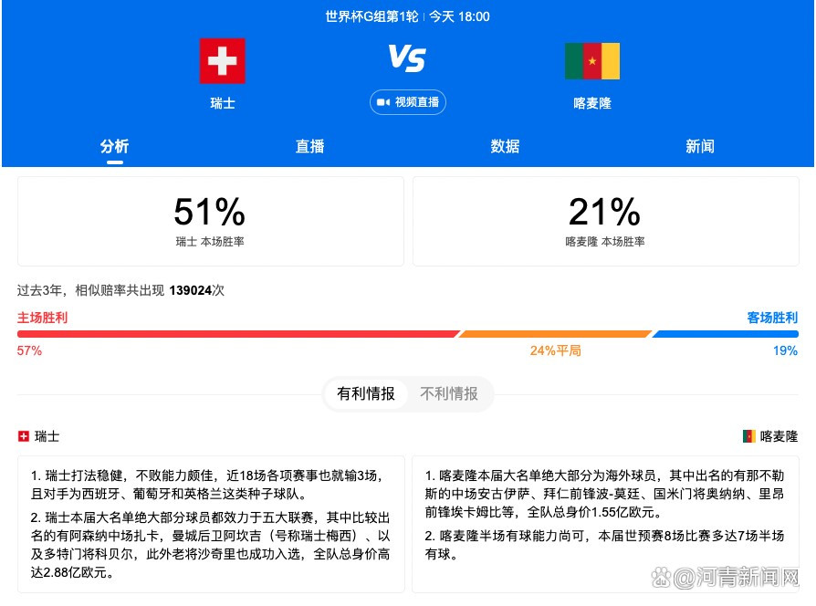 6月23日晚，十月文化通过《西游记之大圣归来》官方微博发布公告，宣布将承制电影版《三体》，由《西游记之大圣归来》导演田晓鹏担任导演